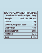 Panettone Re Moro – Ciccio Sultano (Edizione Limitata)