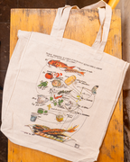 Borsa in Tela Triglia di Scoglio - Ciccio Sultano